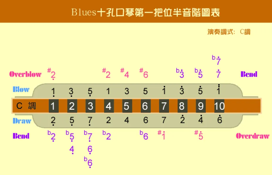 QQ图片20180607174400.png QQ图片20180607174400.png